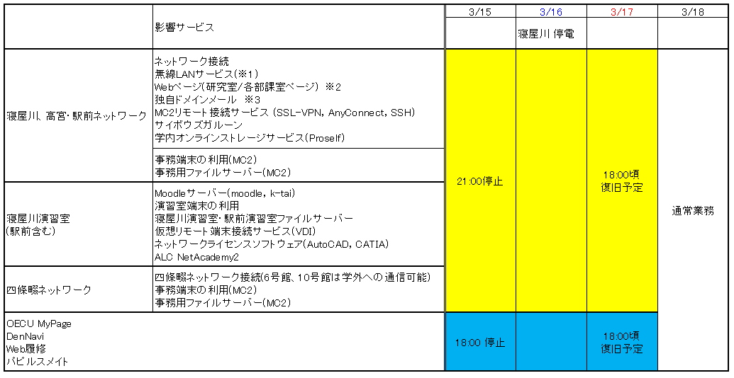 2019年3月スケジュール